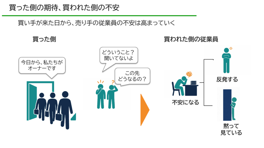 M&A初日、期待を持って入ってくる買い手と、不安・反発・様子見をする売り手の従業員